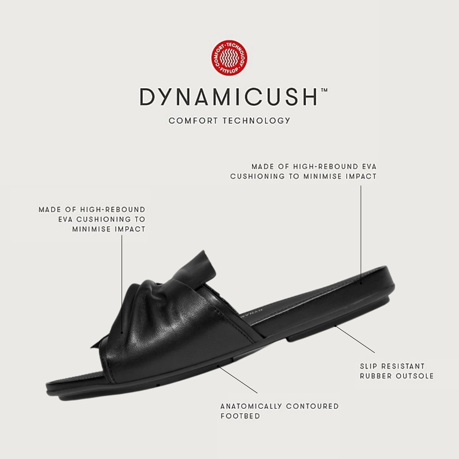 image:imageFitFlop Gracie SoftTwist Leather SlidesAll Black