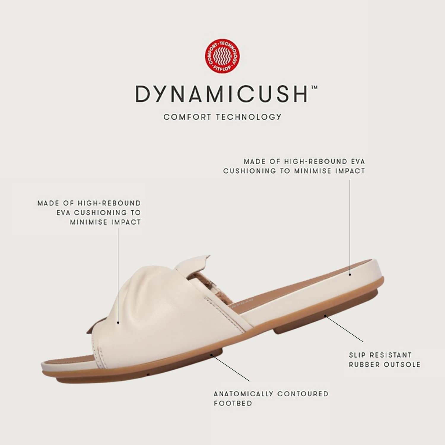 image:imageFitFlop Gracie SoftTwist Leather SlidesParis Beige