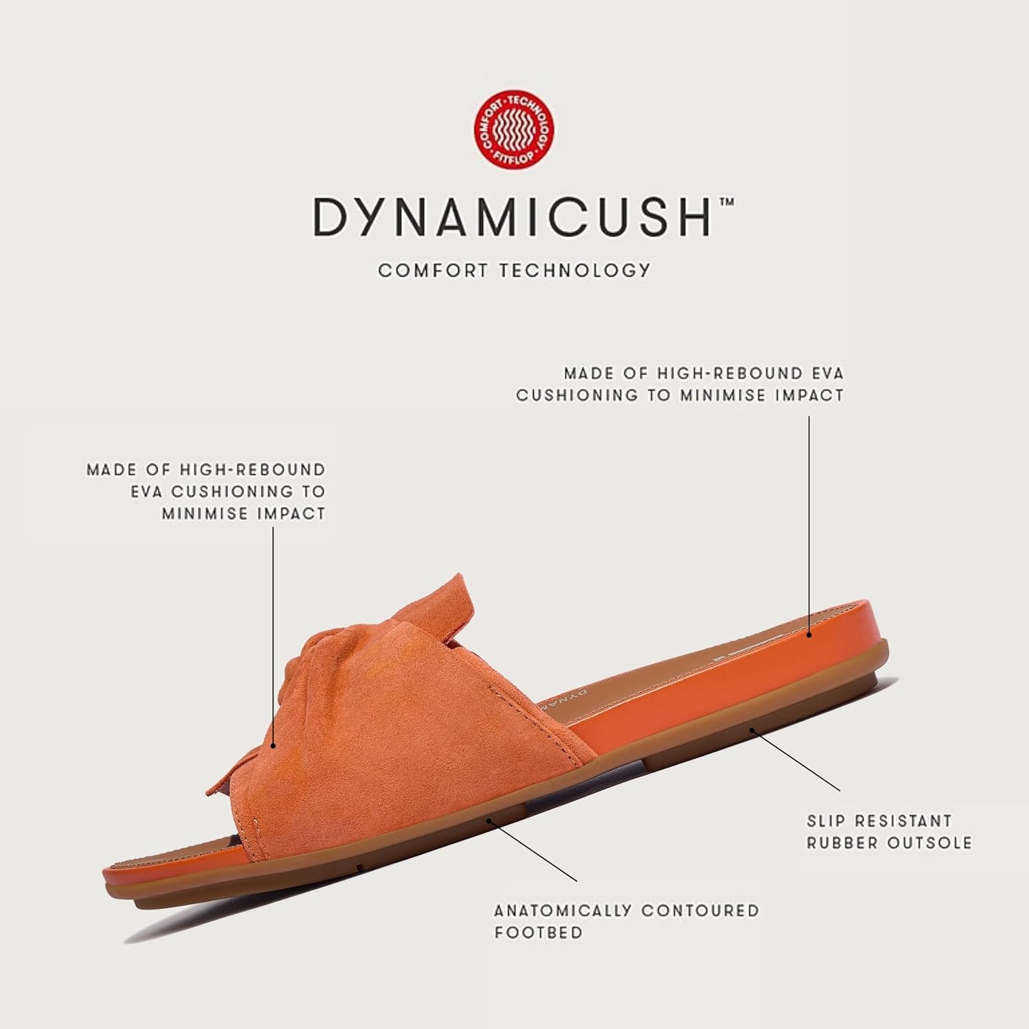 image:imageFitFlop Gracie SoftTwist Leather SlidesSatsuma