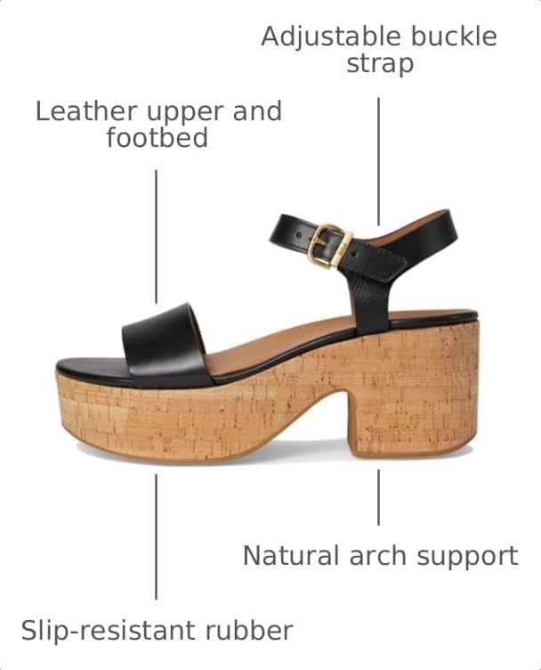 image:imageFitFlop Platfforms LeatherCork Heeled AnkleStrap SandalsBlack