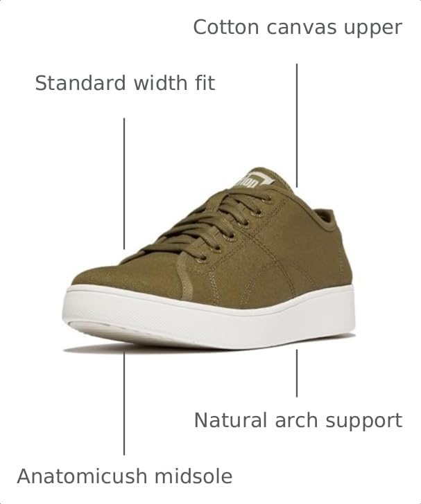 image:imageFitFlop Rally Canvas SneakersCamogreenCream
