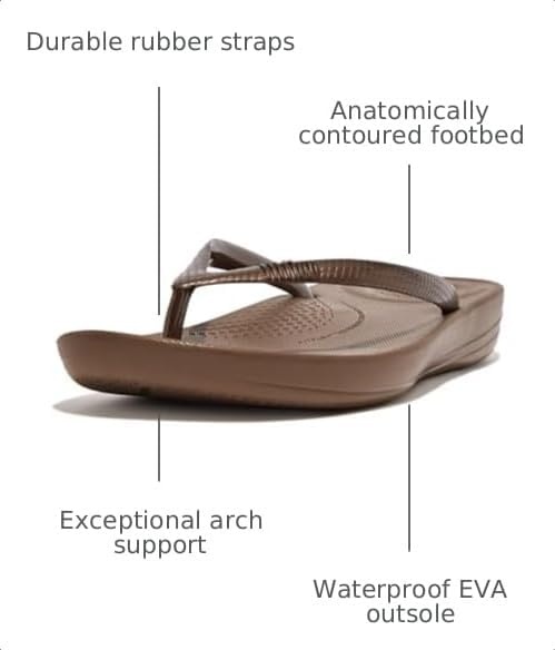 image:imageFitFlop Surfa StripeWebbing ToePost SandalsBronze