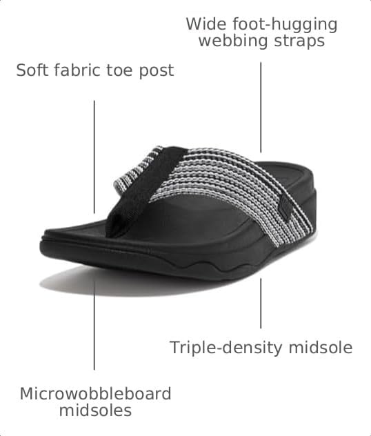 image:imageFitFlop Surfa Toe Post SandalsAll Black