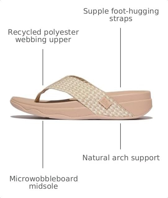 image:imageFitFlop Surfa Toe Post SandalsClassic Beige