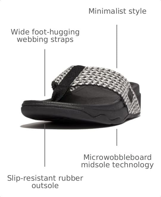 image:imageFitFlop Surfa Toe Post SandalsMultitone Black