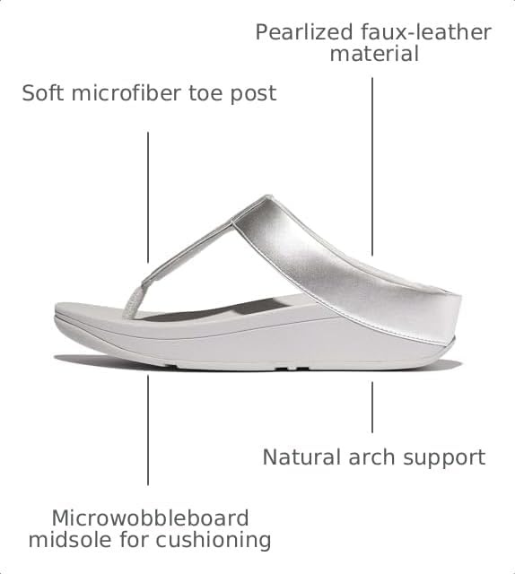 image:imageFitFlop Womens FINO Glitterdust Metallic Toe Post Flip Flop SandalSilver