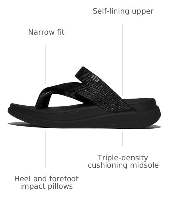 image:imageFitFlop Womens FMODE Go Webbing Sling SandalAll Black