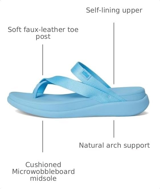 image:imageFitFlop Womens FMODE Go Webbing Sling SandalBondi Blue