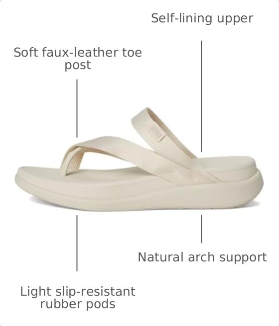 image:imageFitFlop Womens FMODE Go Webbing Sling SandalParis Beige