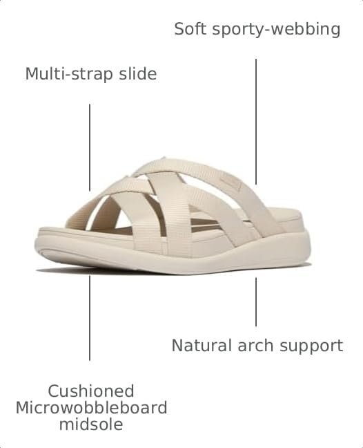 image:imageFitFlop Womens FMode Go Webbing Flatform Strappy Slide SandalParis Beige