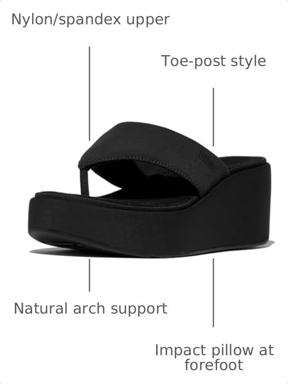 image:imageFitFlop Womens PlatFForms Wedge ToePost SandalAll Black