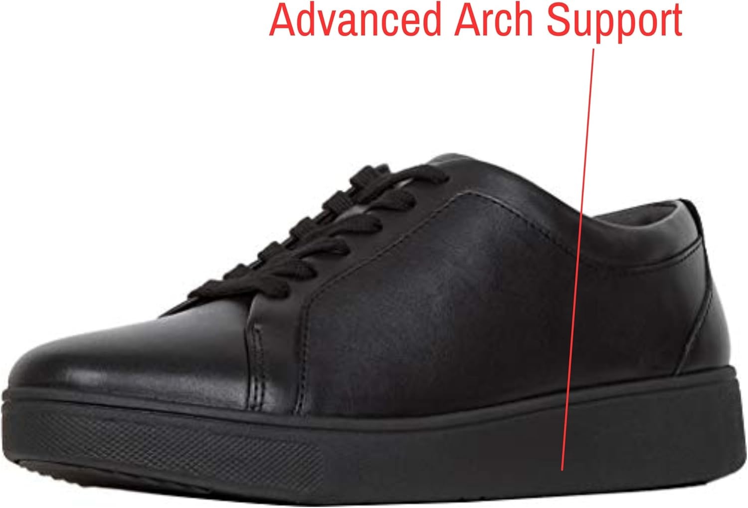 image:imageFitFlop Womens Rally Leather SneakersAll Black