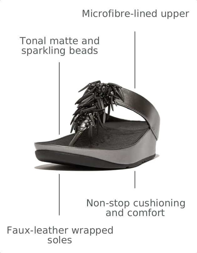 image:imageFitFlop womens RumbaPewter Black
